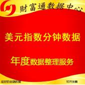 美元指数1分钟一分钟数据每年数据整理服务
