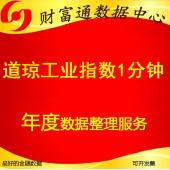 道琼工业指数一分钟1分钟历史数据每年