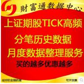 上证50ETF期权高频历史tick分笔快照期权每年数据