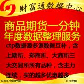 商品期货数据一分钟数据,1分钟期货历史高频数据每年