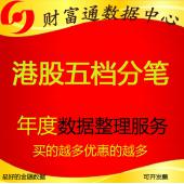 香港股票港股港交所H股历史高频分笔tick五档数据每年