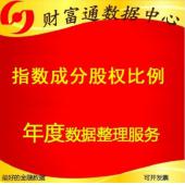 沪深300上证50中证500成分股权重比例股票指数成分股权比例每年数据