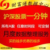 沪深A股票数据一分钟1分钟高频交易成交数据1分钟数据每天下载盘后更新