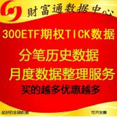沪深300ETF期权高频历史tick分笔快照期权每月数据（上交所）