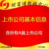 沪市A股上市公司详细信息高管行业地址电话等信息