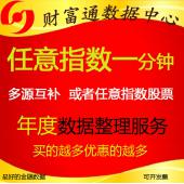 创业板指399006指数数据1分钟一分钟高频历史每年数据