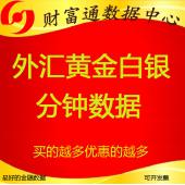 英镑日元外汇历史数据至现在一分钟五分钟数据