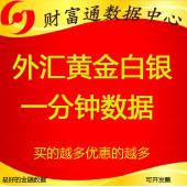 欧元美元外汇历史数据至现在一分钟五分钟数据